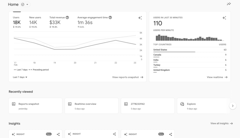 new-google-analytics-4-home-page-800x460.png